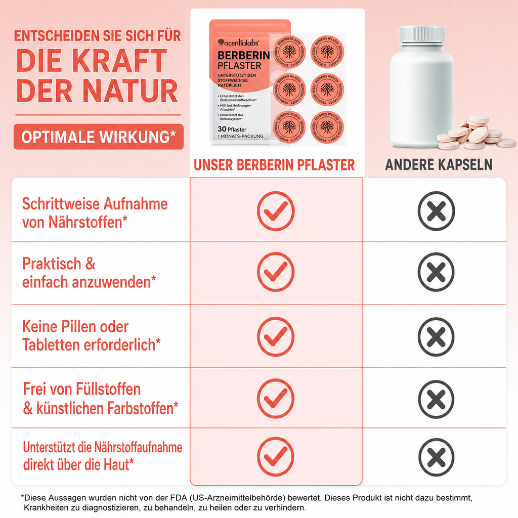 Berberinpflaster -  Berberin Patches -  Abnehmpflaster - 30 Stück Monatspackung