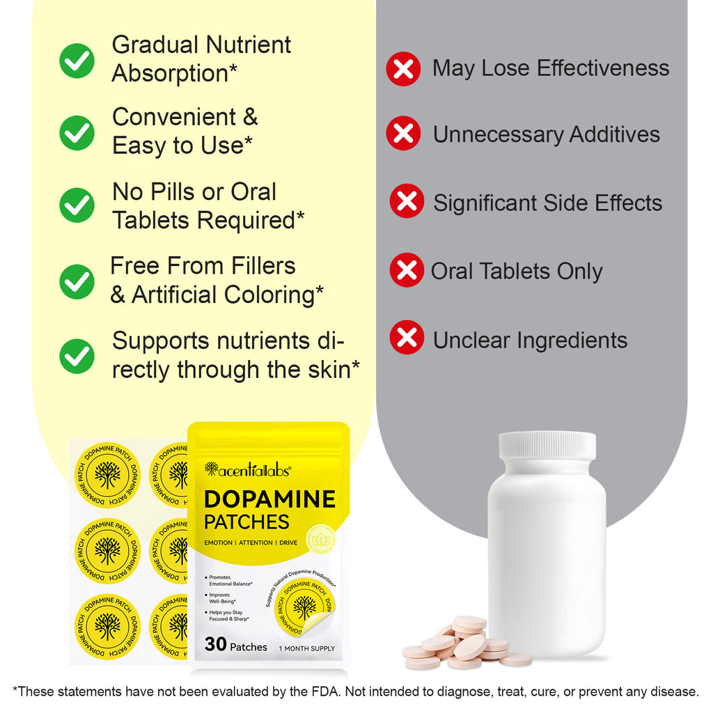 Dopamin Pflaster, Dopamin Patches, 30 Pflaster, Monatspackung