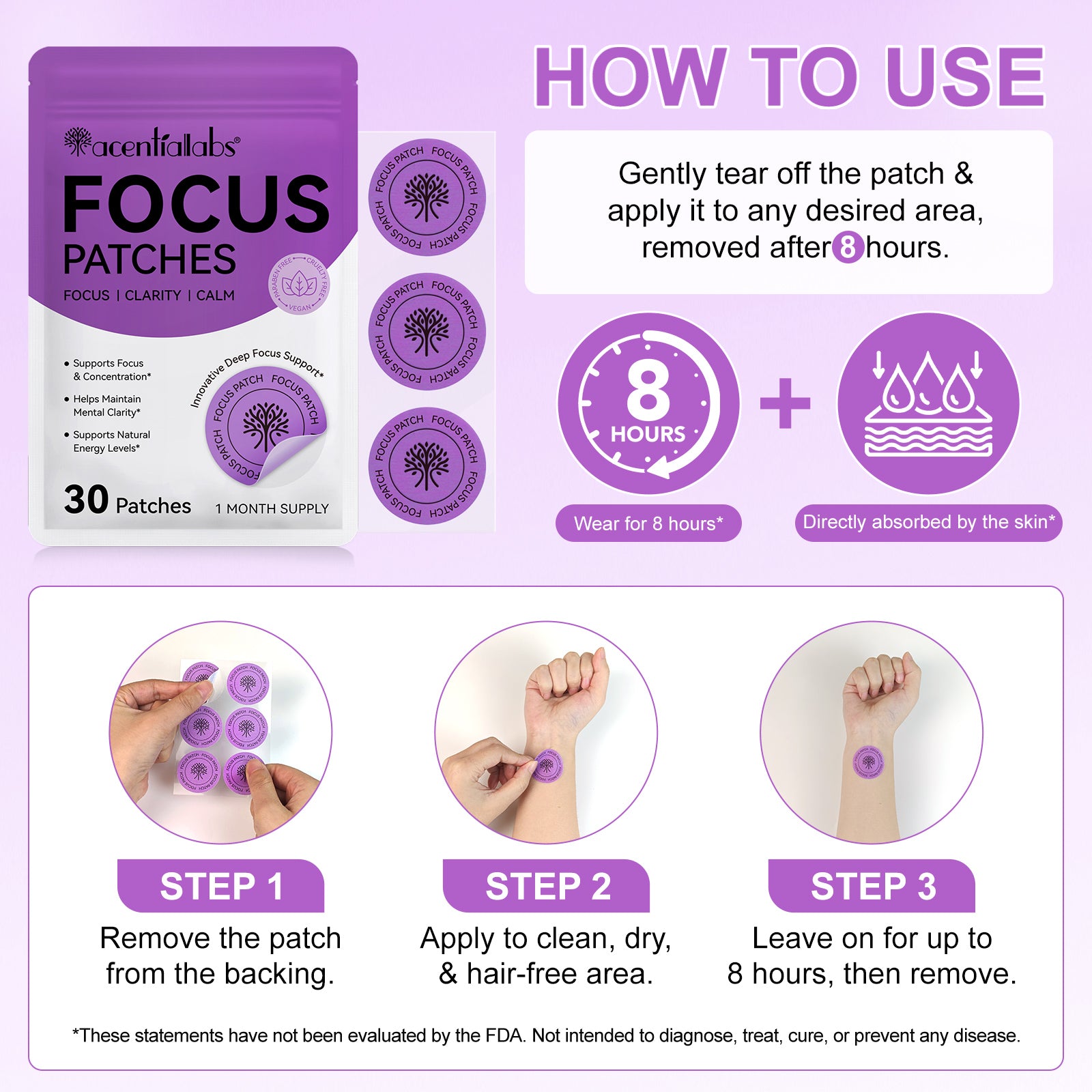 Fokuspflaster, Focus Patches, 30 Pflaster, Monatspackung